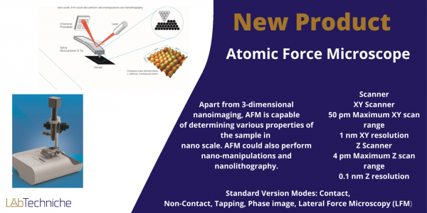 Atomic Force Microscope ( SPM complete system) Brisk-AFM UK