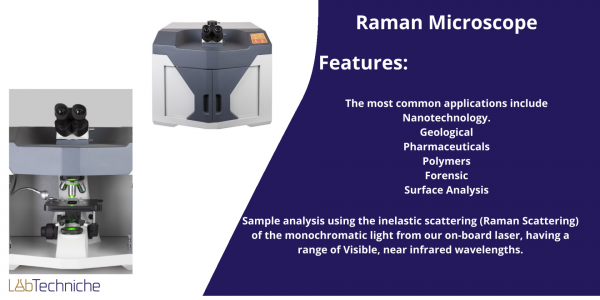 Raman Microscope