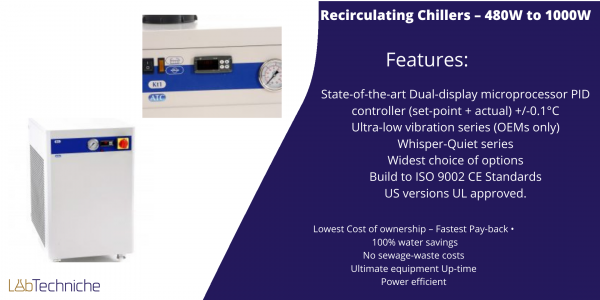 Recirculating Chillers - 480W to 1000W