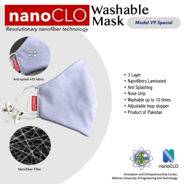New low cost, anti-bacterial, pollution protection, washable Face Mask